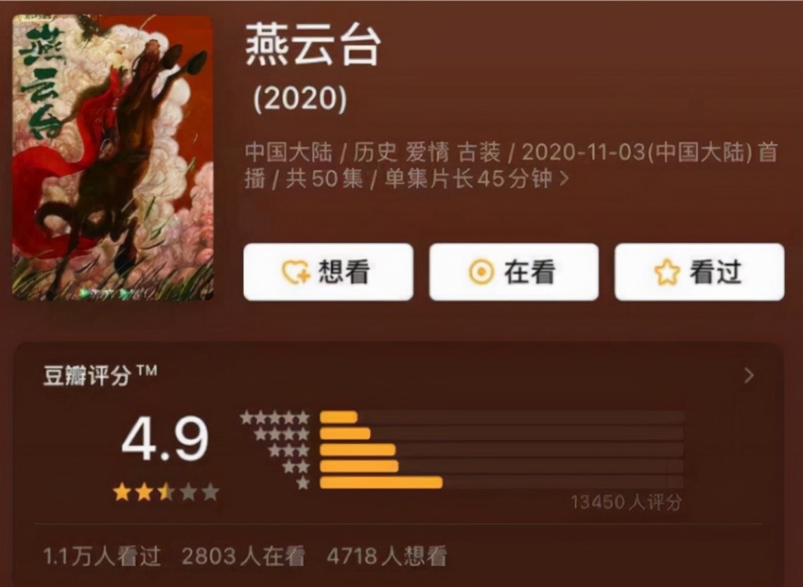 傻白甜鼻祖唐嫣演技遭质疑,傻白甜黑化是什么样子的