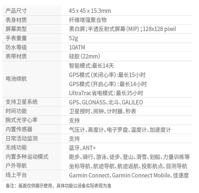 跑步游泳手表排行榜前十名,游泳跑步手表