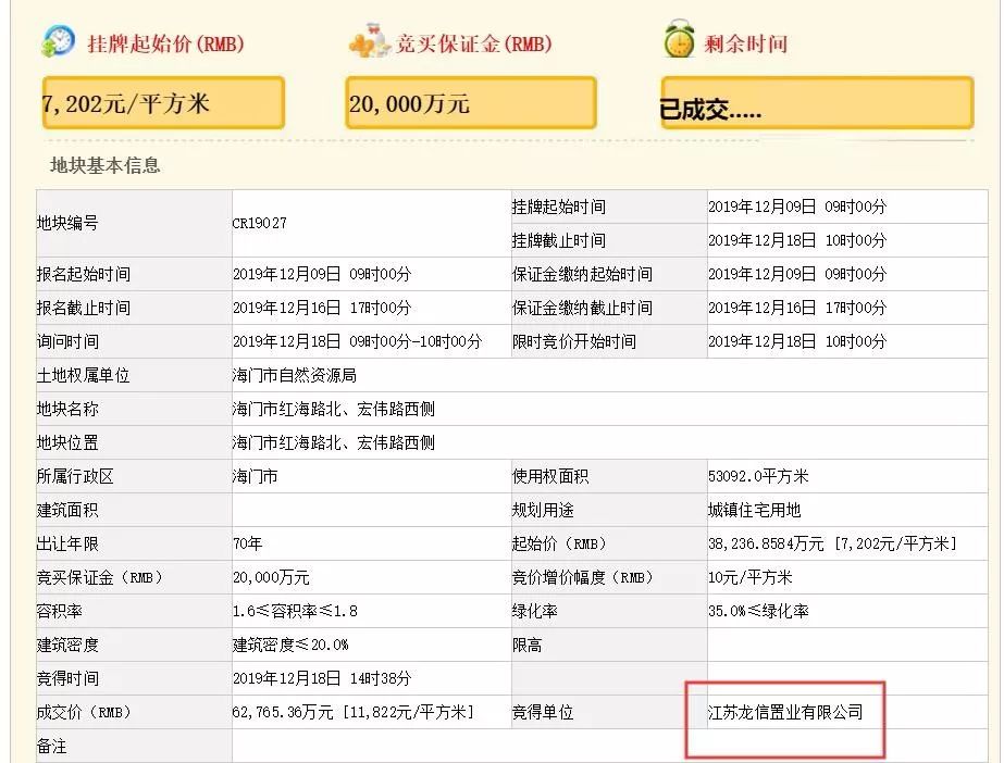 海门新拍地块房价预测,海门龙信最新房价