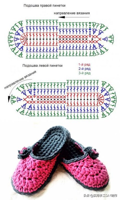 粗布条钩拖鞋图解,布条拖鞋编织全过程图解