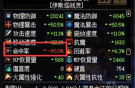 盘点dnf称号,dnf十大最奇葩的称号