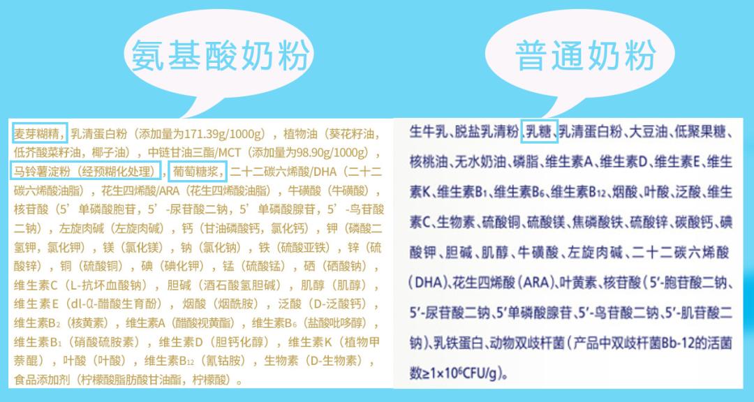 奶粉过敏宝宝普通奶粉选哪种,宝宝过敏吃深度水解奶粉多久好转