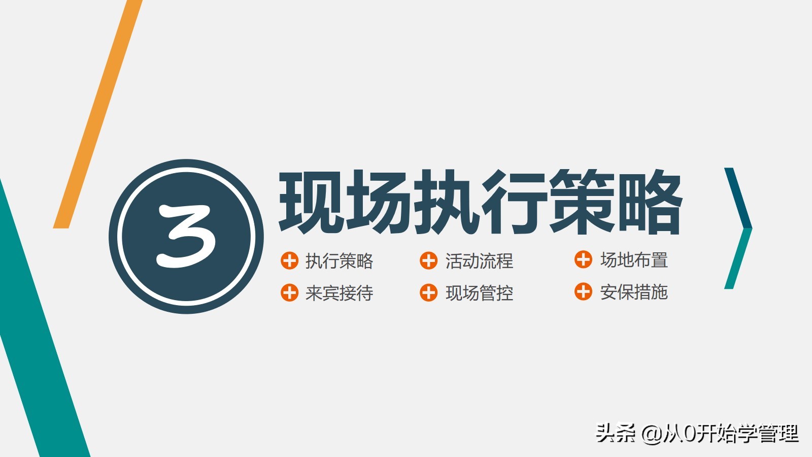 上市公司管理方案,走进上市公司活动方案