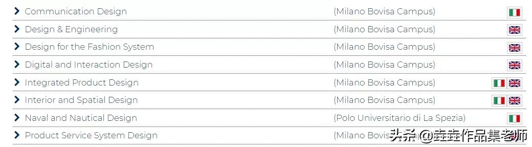 米兰理工大学研究生留学优缺点,米兰理工硕士申请难度