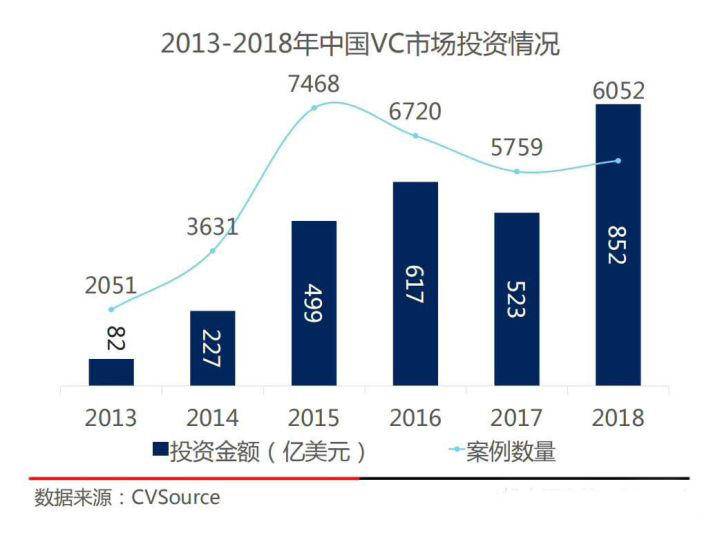 中小企业如何活下去,中小企业金融知识普及