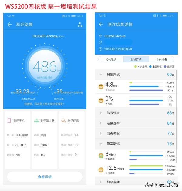 华为凌霄四核ws7200,华为ws5200增强版边缘路由器测评