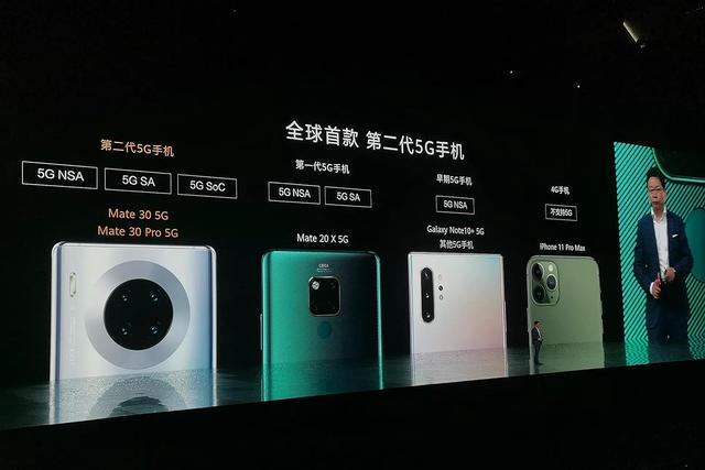 4g套餐也可享受5g效率,4g套餐也可以使用5g网速