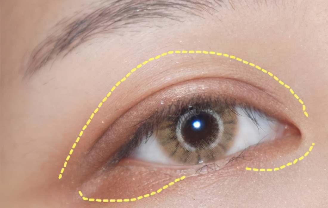 初学化妆先从哪里学,化妆初学者需要什么东西