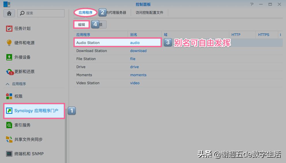 群晖远程访问设置域名,群晖quickconnect和内网穿透