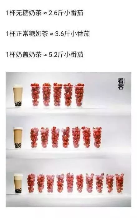 被奶茶毁掉的一代,被奶茶毁掉的中国女孩完整版