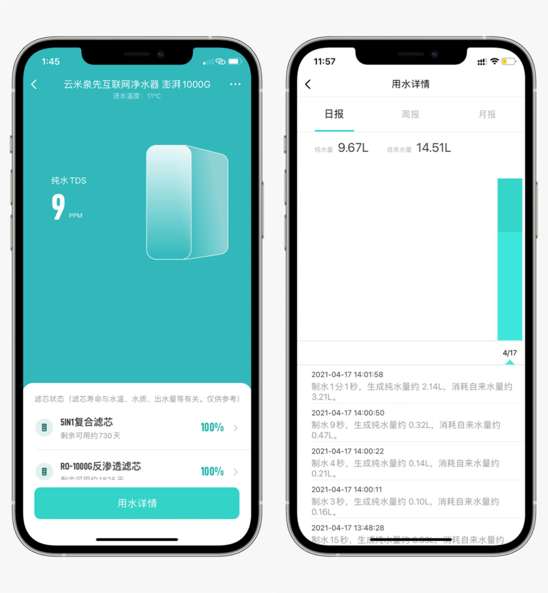 前置净水器选哪种滤芯,家用净水器几级滤芯最好
