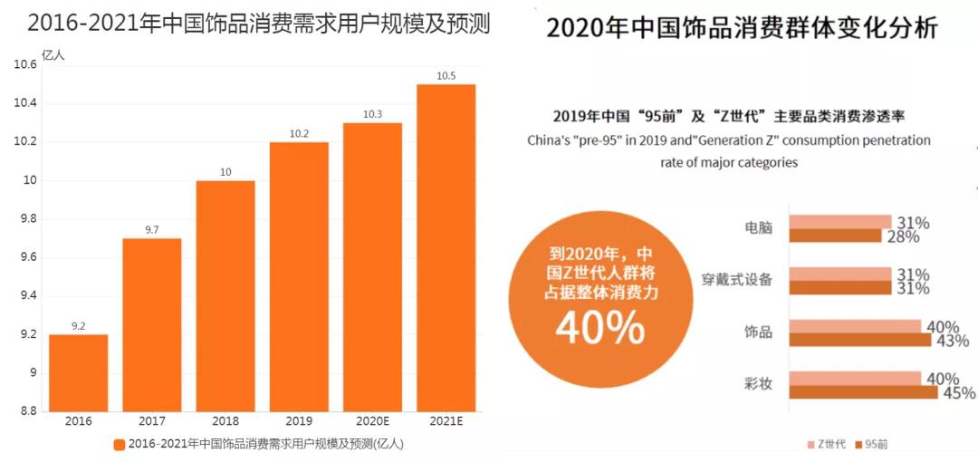 街舞4抖音,街舞4决赛粉丝尖叫