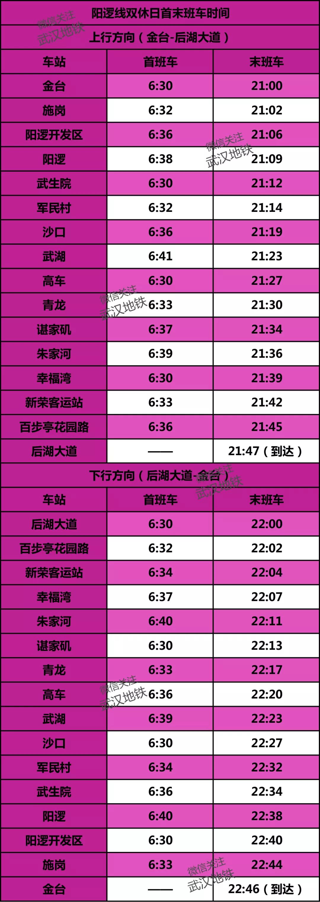 武汉地铁5号线首末班车时间表,武汉地铁时刻表用什么软件查询