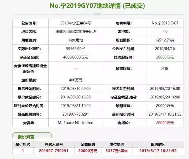 小米2万亿,小米千亿帝国