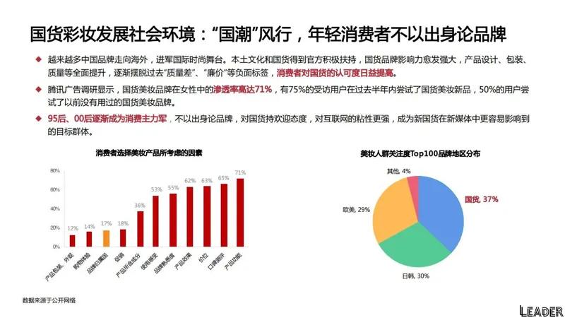 2022国货之光花西子品牌分析报告(完整版79页,建议收藏)
