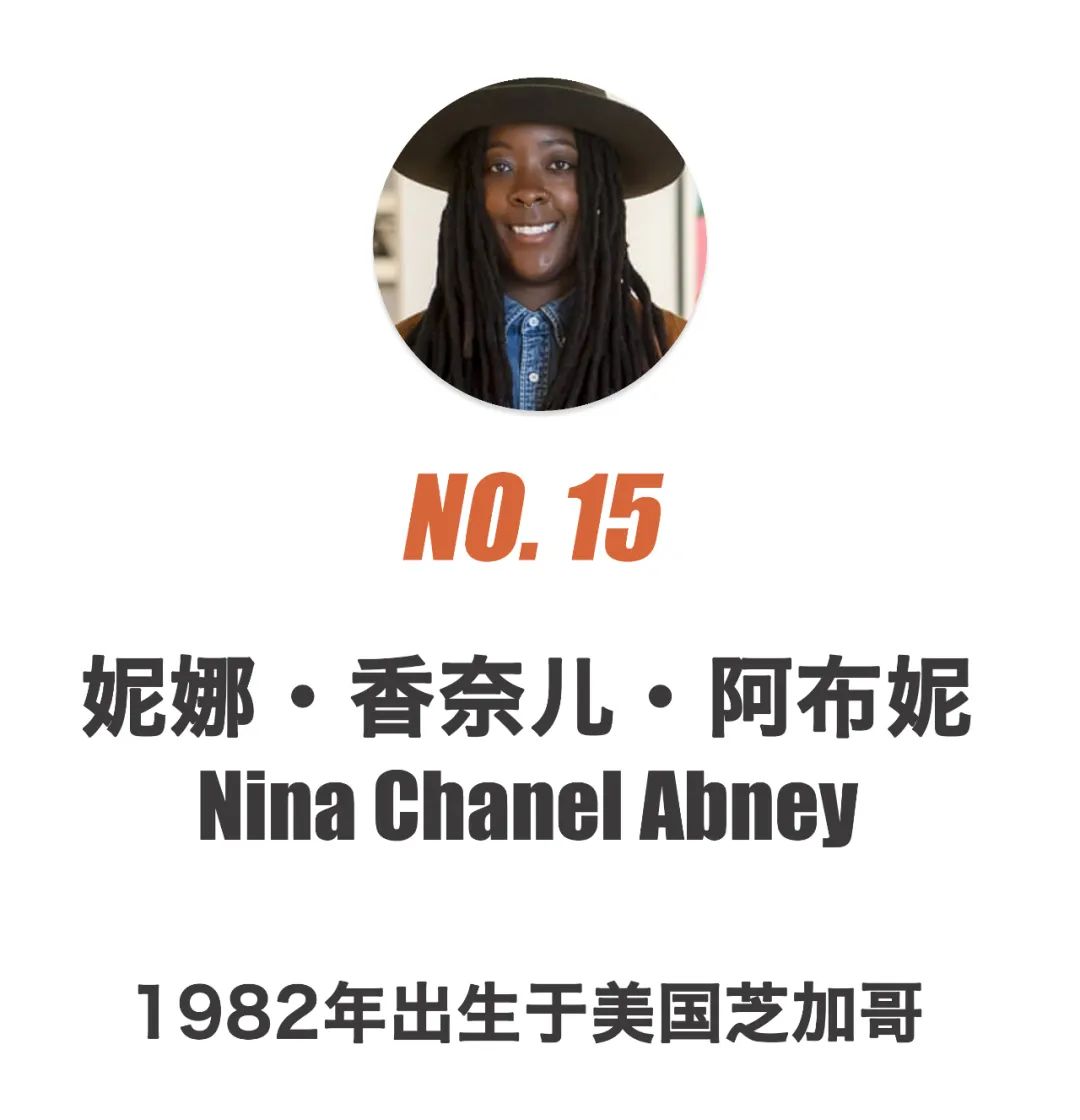 国际艺术家top10,2019中国当代艺术家top10