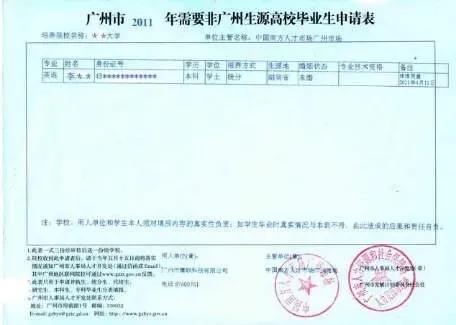 绵阳职业技术学院2022毕业生,绵阳职业技术学院报名带哪些东西