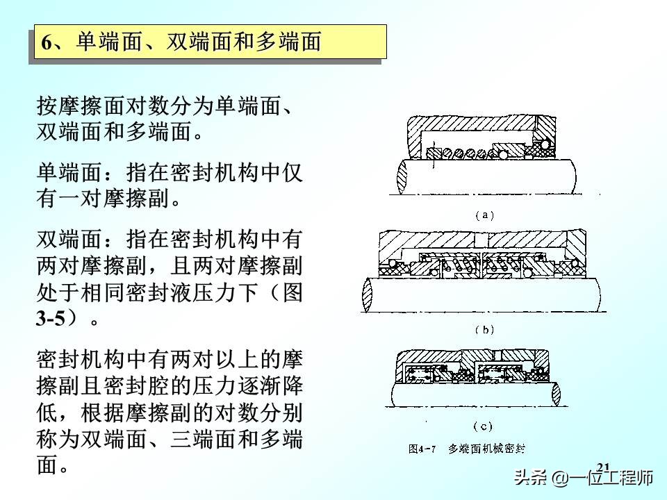 机械密封的工作原理动图,机械密封工作原理演示图