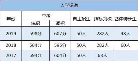 走近名校视频,川大附中博士班