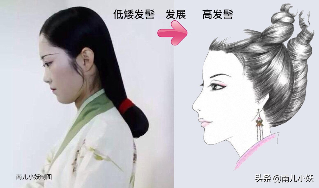 三国时期的发髻,中日韩三国古代发型