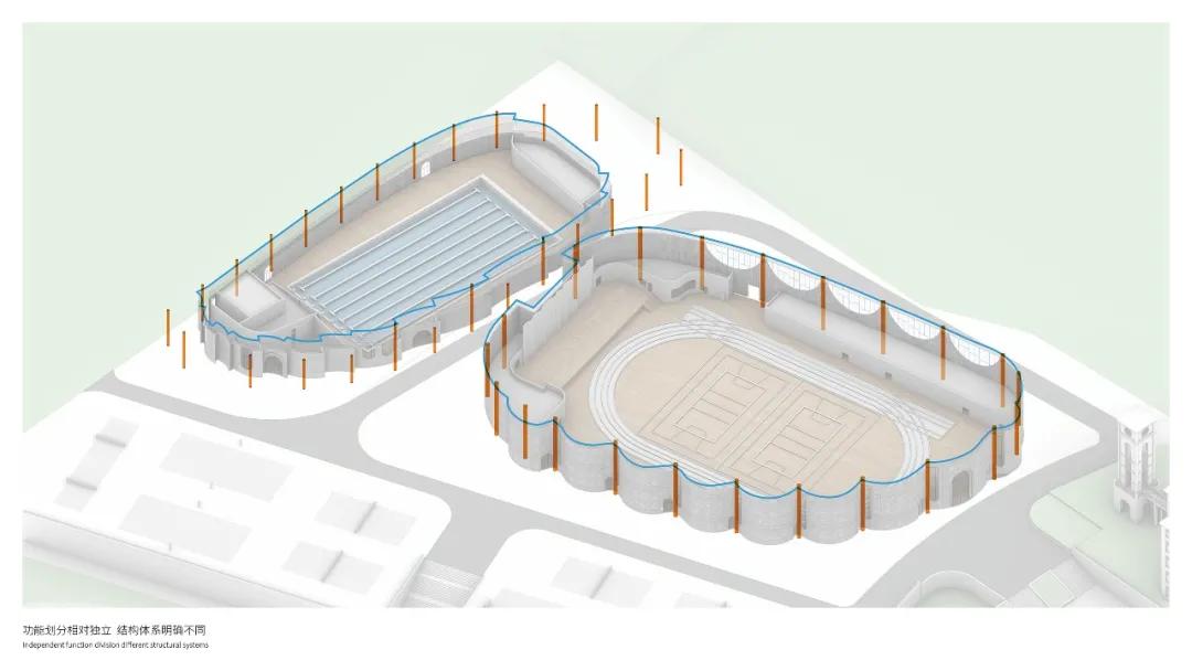建瓯一中游泳馆,建瓯市一中游泳馆的环境