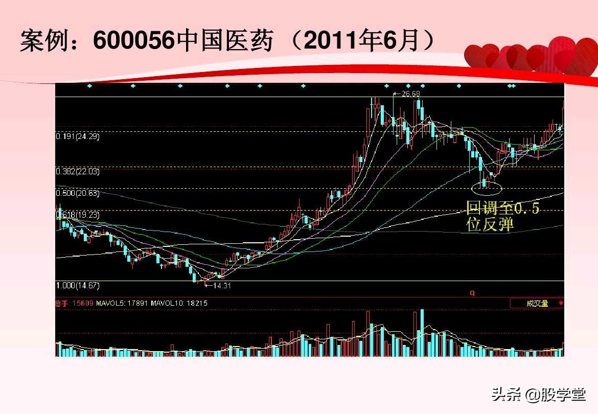 股票超级短线操作技巧讲解,超短线股票卖出技巧图解