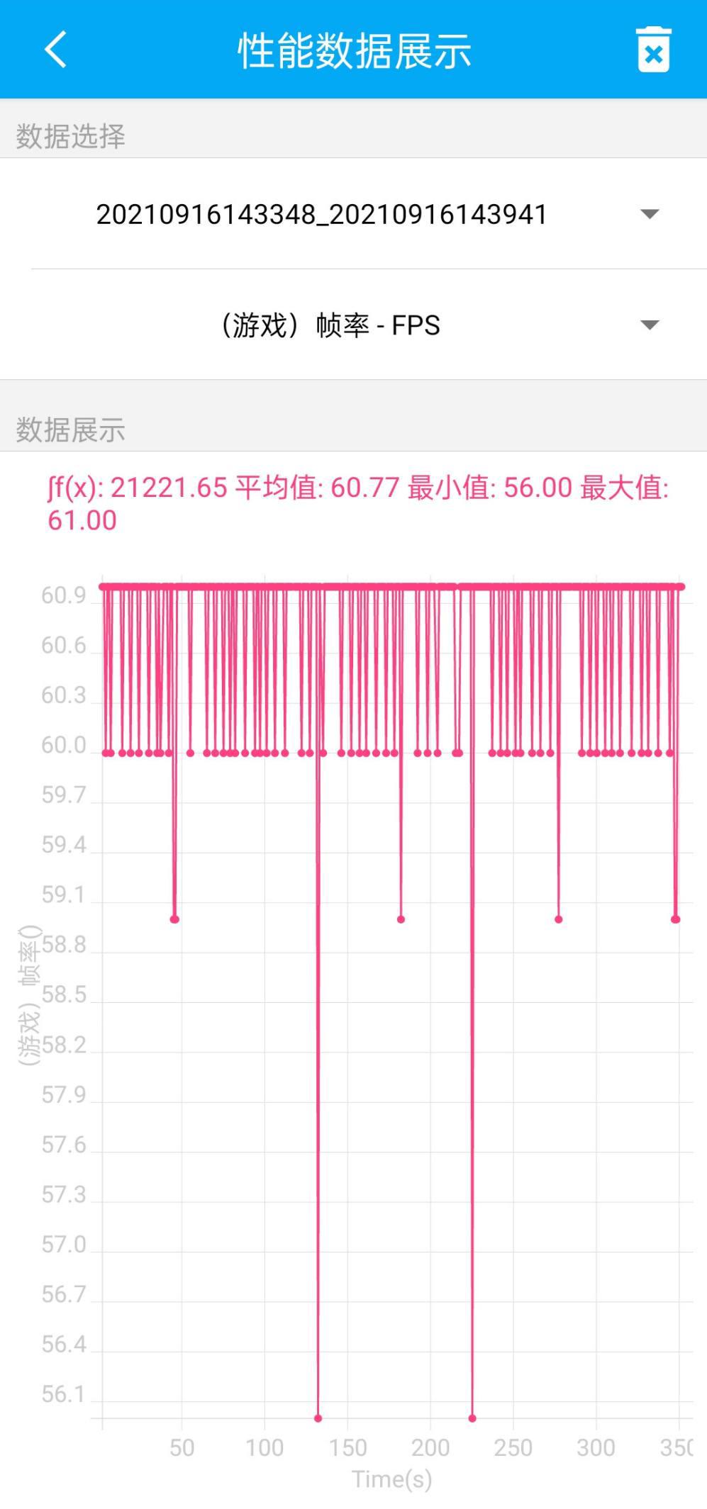 主打性价比的游戏本,主打性能性价比高的手机