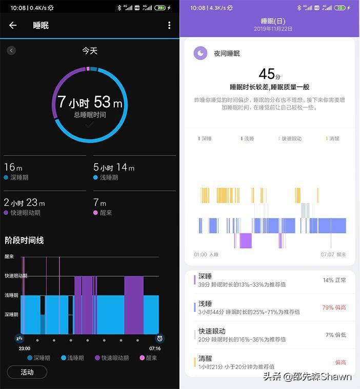 小米儿童手表5x评测视频,小米手表和苹果手表对比评测