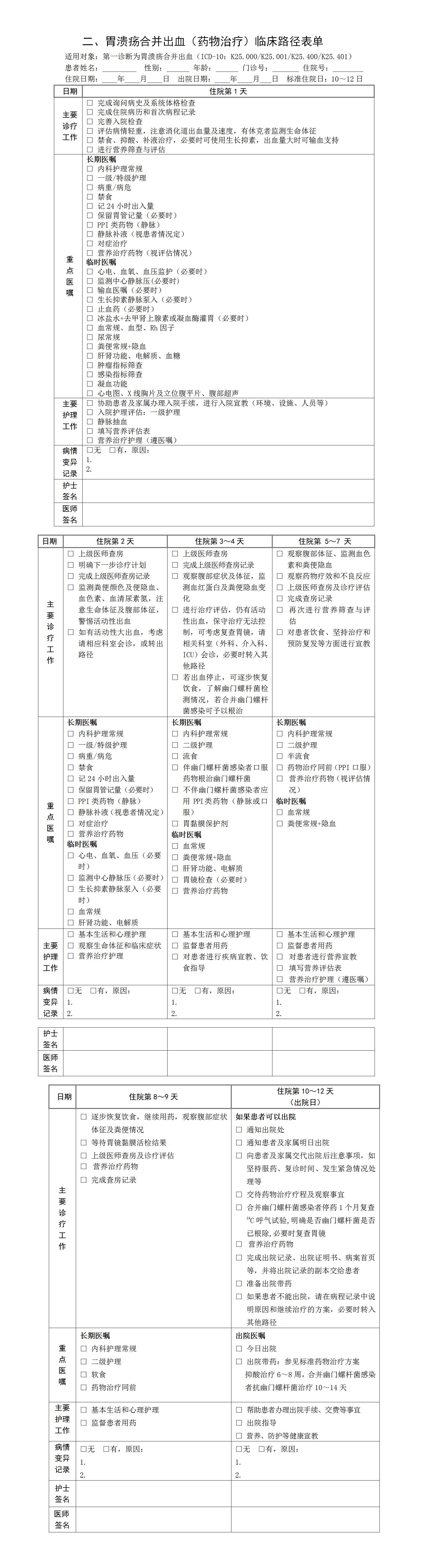 治疗胃溃疡上消化道出血的药物,胃溃疡并出血治疗指南