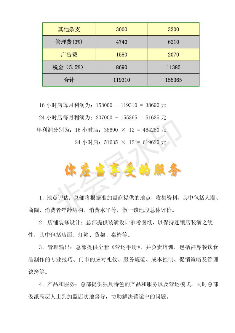 餐饮加盟连锁店招商方案,餐饮招商加盟手册