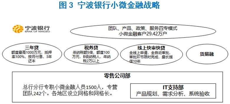 谁是中国的创投之王,谁是股市之王