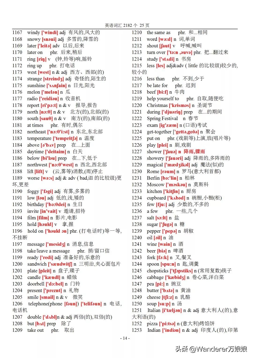 初中英语高频词汇2024带音标,初中英语生词积累1000个带音标