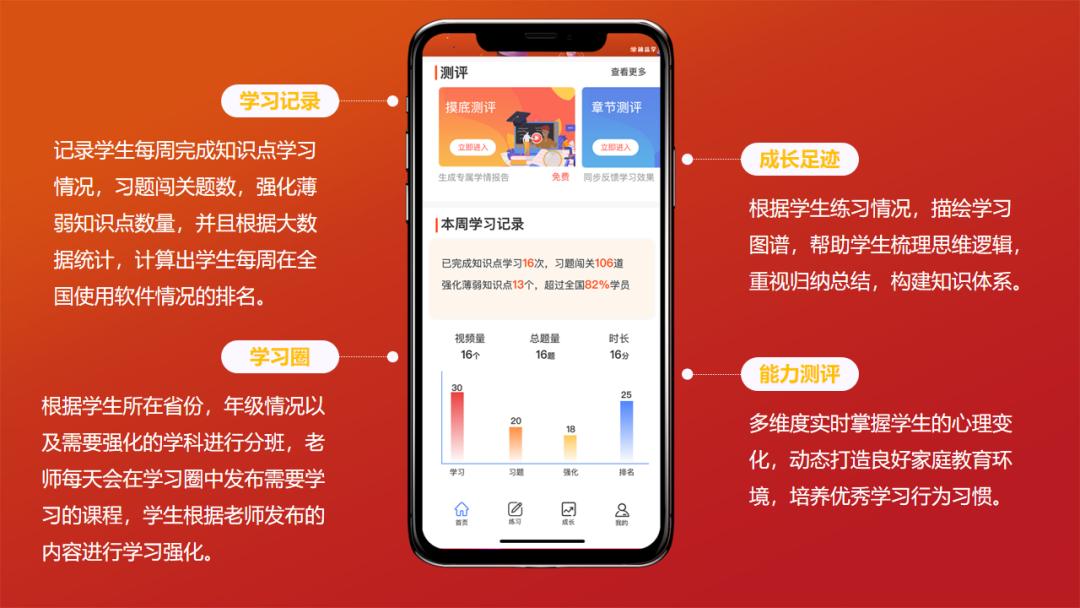 在线教育会取代传统教育模式吗,在线教育可以改变目前现状吗