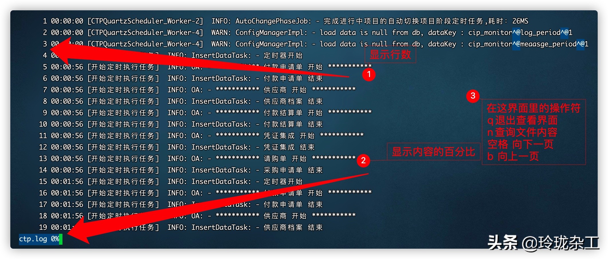 Linux运维学习笔记之常用命令cat/less/more/tail