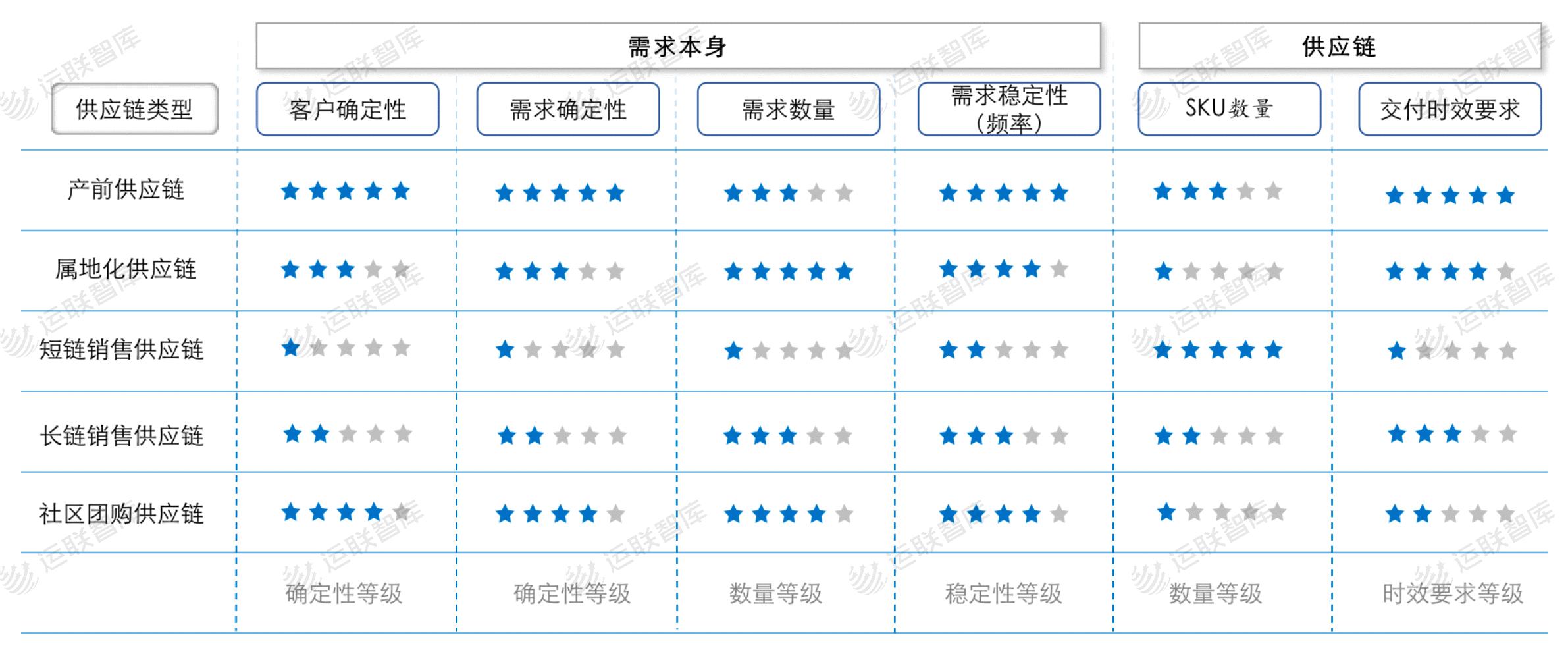 2024年快递行业排名,2021中国快运