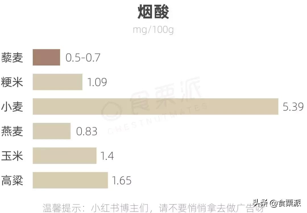 想减肥喝点什么补剂,想减肥吃哪些东西呢