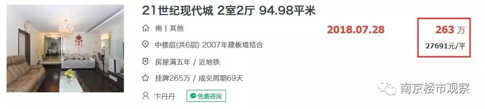 心慌慌!这些昔日热盘如今房价连跌