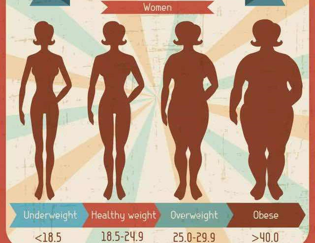 人不胖胳膊粗怎么穿搭,又短又粗的腿穿搭技巧