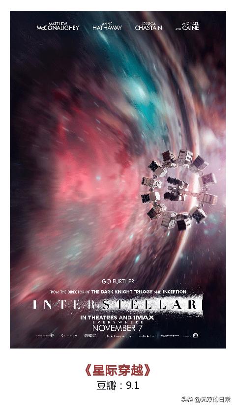 空难科幻片电影推荐,美剧太空科幻片推荐