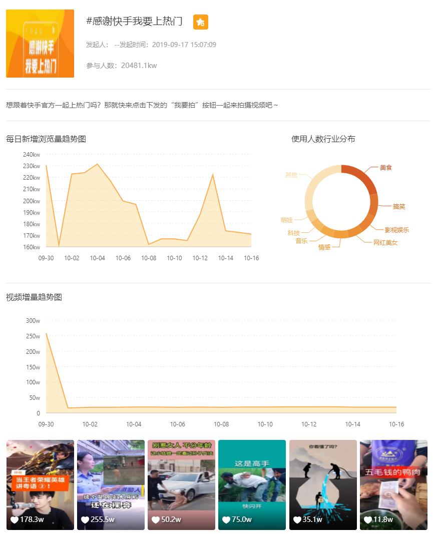 快手涨流量小技巧,快手账号吸引粉丝注意事项