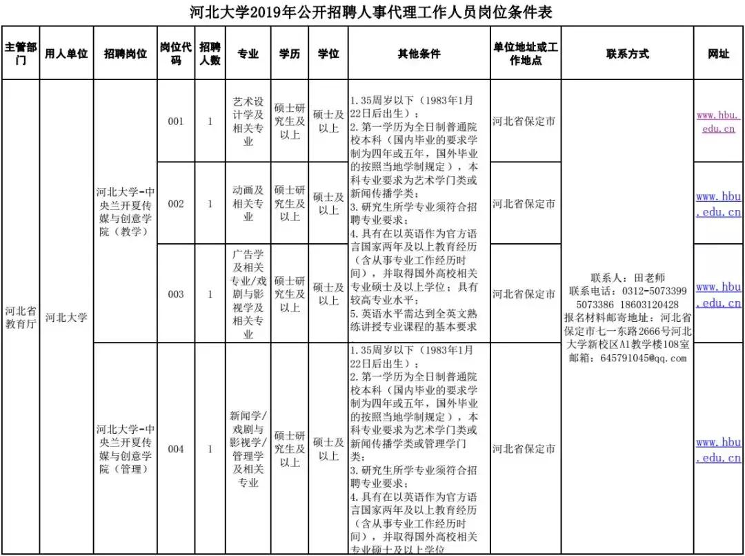 河北石家庄小学编制教师招聘条件,2021河北教师编制报名时间