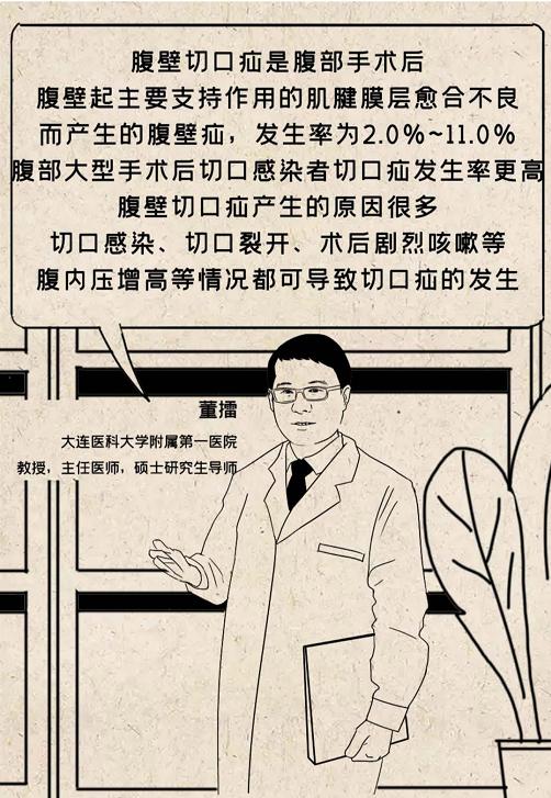 董擂大连医院,疝外科名医