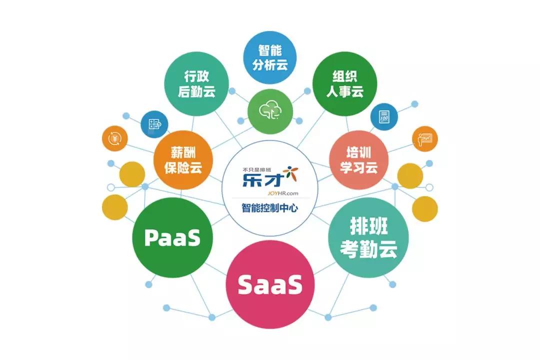 成立4年初创公司值得去吗,成立4年的公司值得去吗