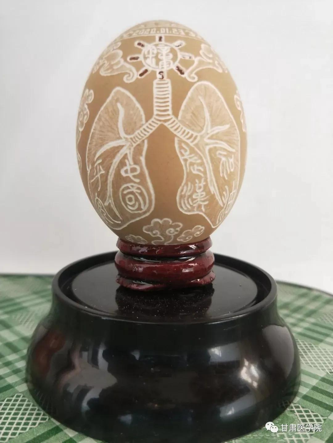 甘中医最新消息,甘中医博士生导师