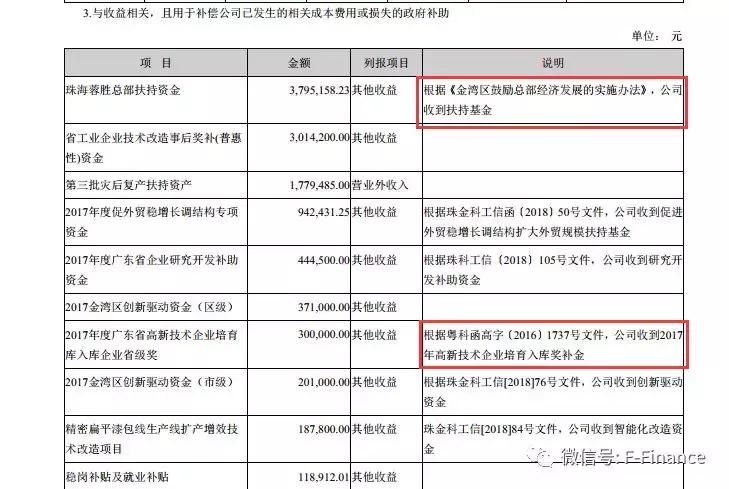 贤丰控股还有救吗,贤丰控股索赔