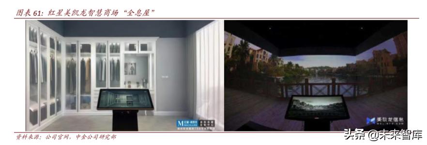 聚焦新消费经济发展动能十足,聚焦新技术新业态