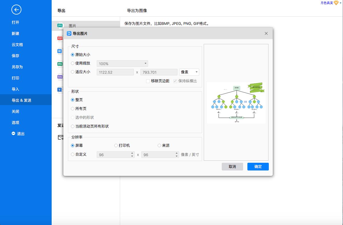 随机森林模图,随机森林图绘制