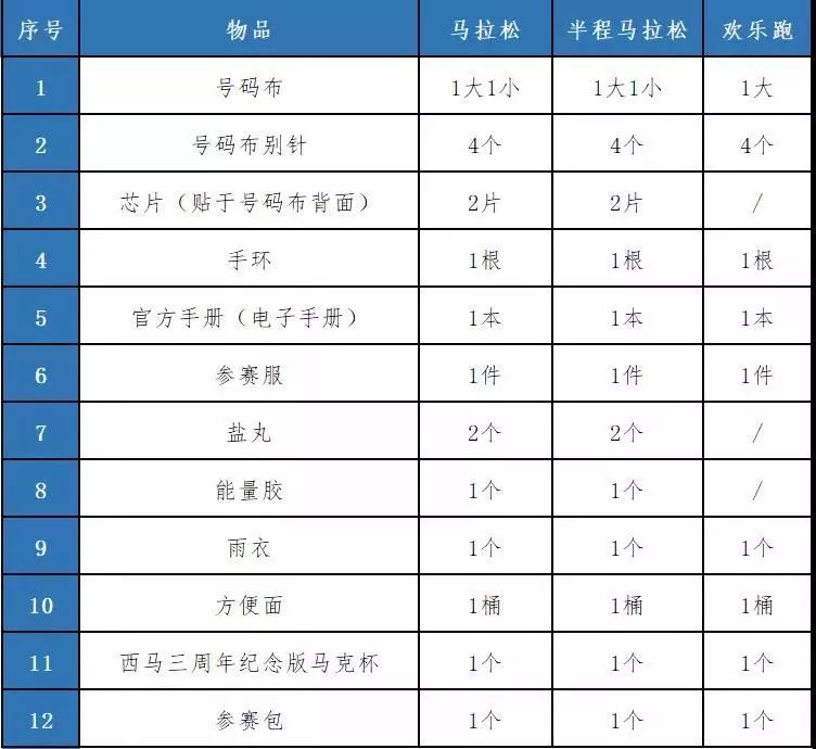 核心阅读理解训练书,核心阅读孙子兵法