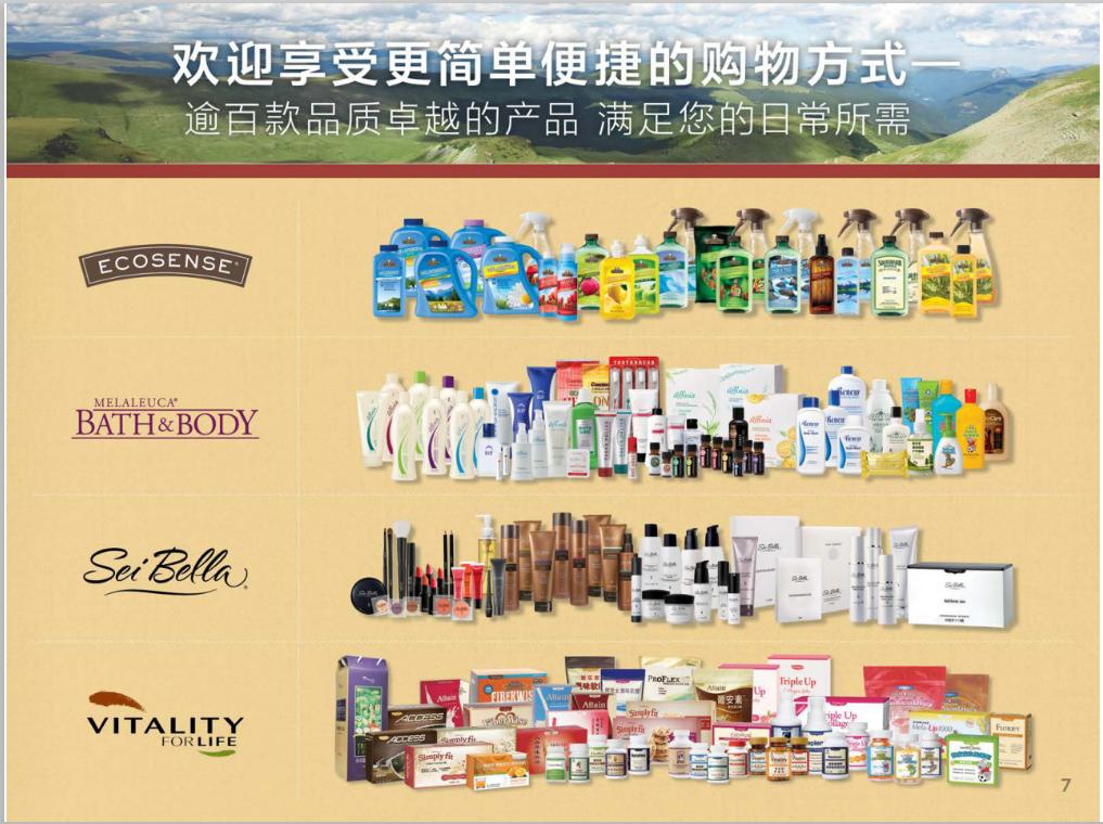 一位美乐家产品忠实爱用者的一天