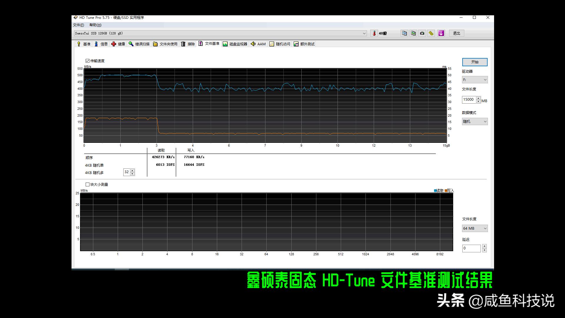 鑫硕泰sata固态硬盘怎么样,鑫硕泰sata固态硬盘